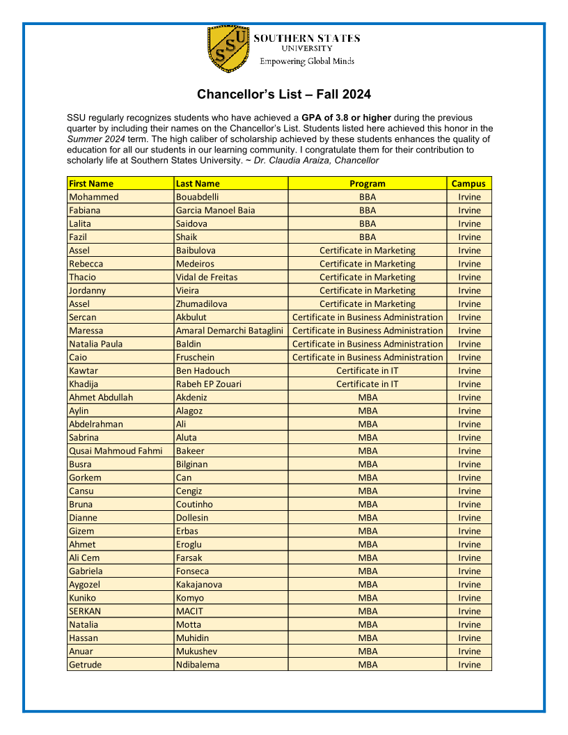 Chancellor’s List – Fall 2024