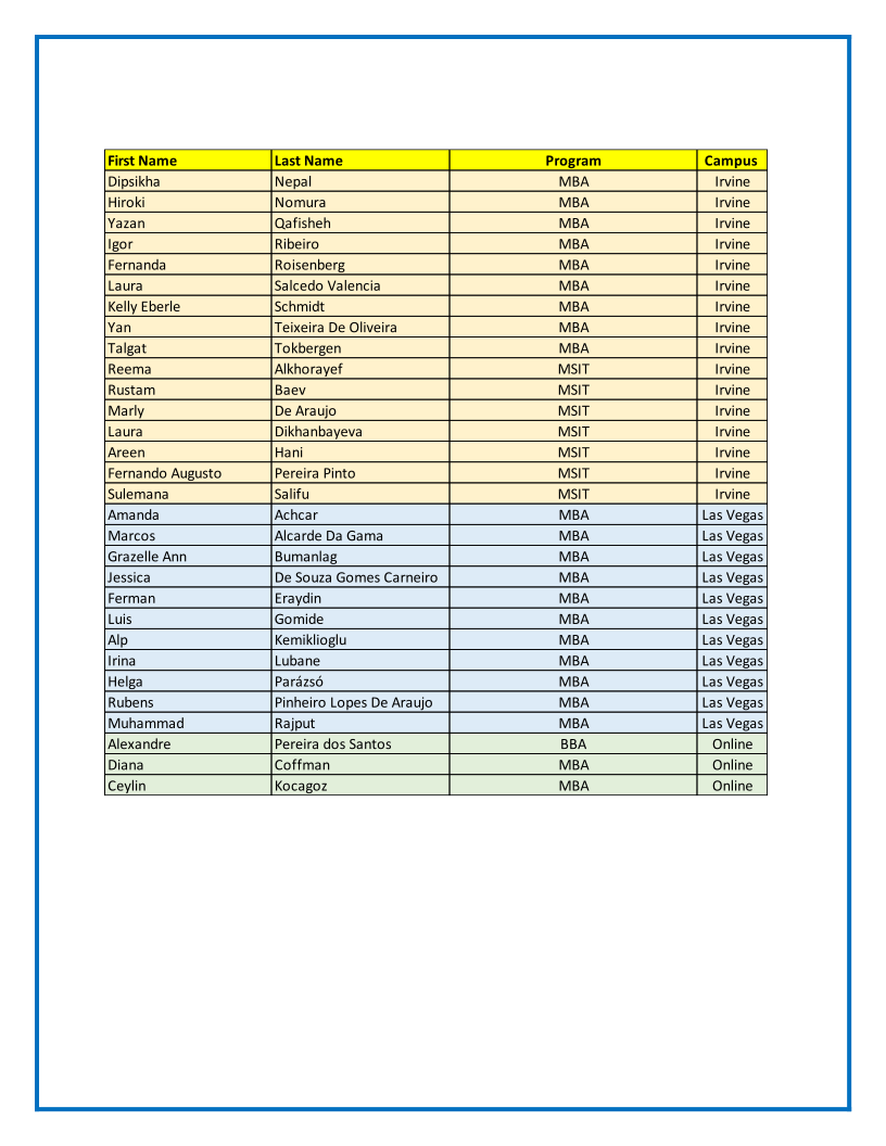 Chancellor’s List – Fall 2024