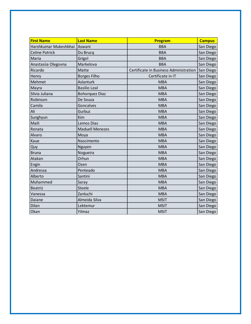 Chancellor’s List – Fall 2024