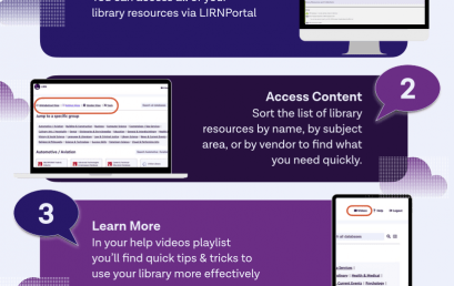 SSU – 5 Steps to get started with your LIRN Library