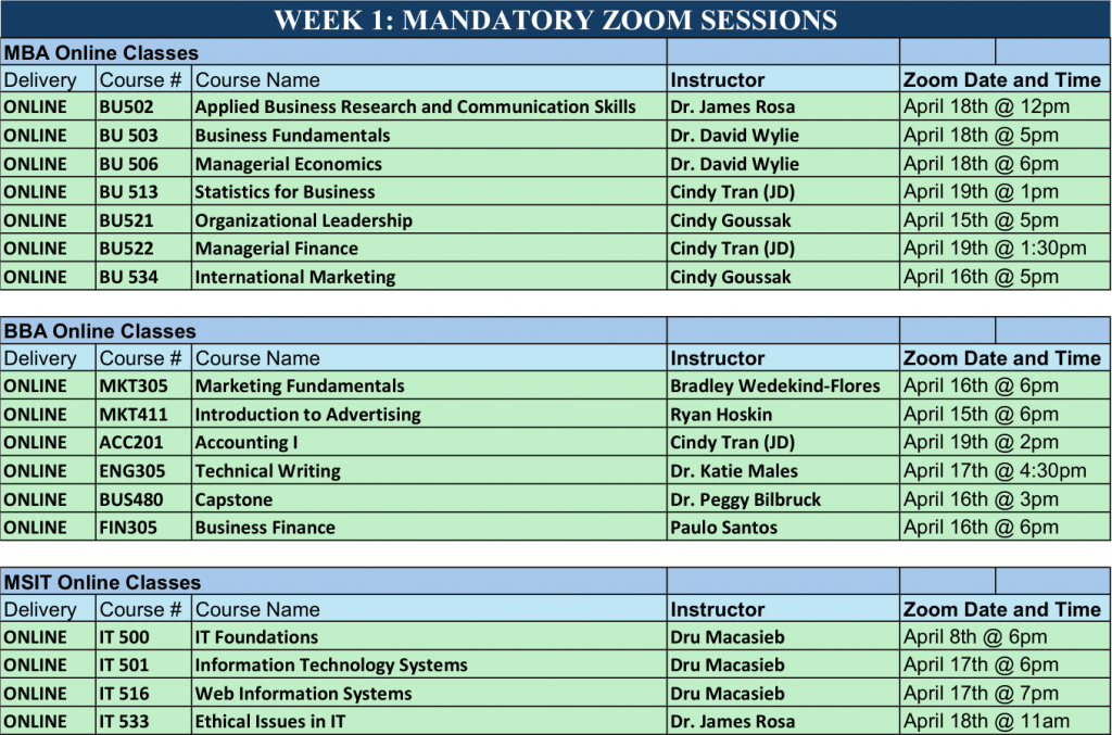 WEEK 1 MANDATORY ZOOM SESSIONS