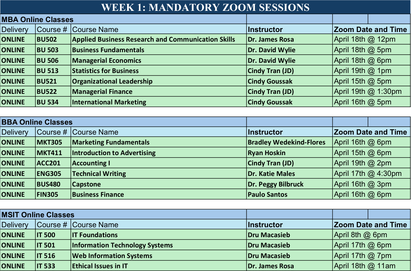 Week 1: Mandatory Zoom Sessions
