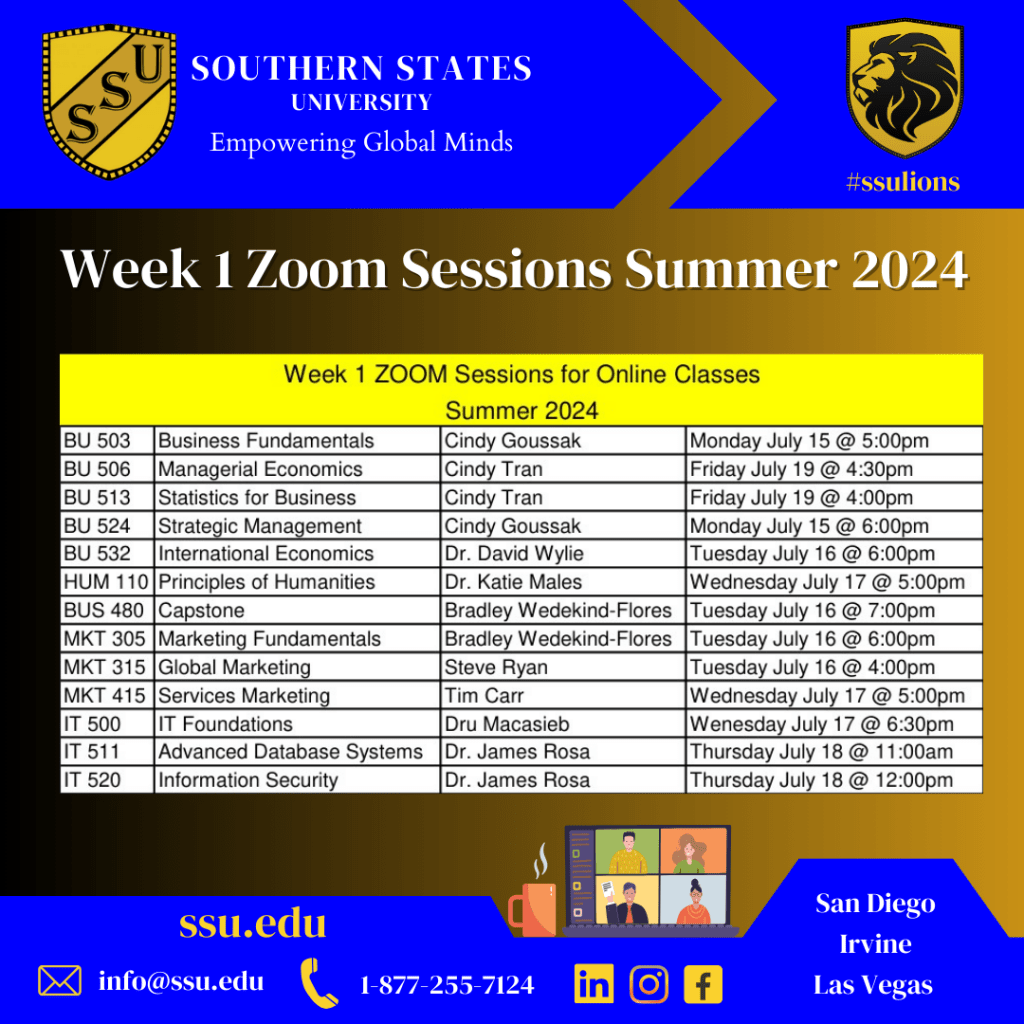 Week 1 Zoom Sessions Summer 2024