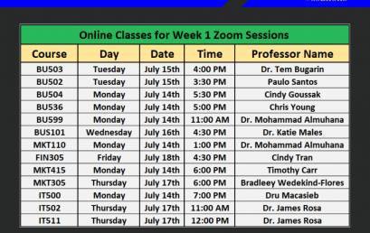Online Classes for Week 1 Zoom Sessions