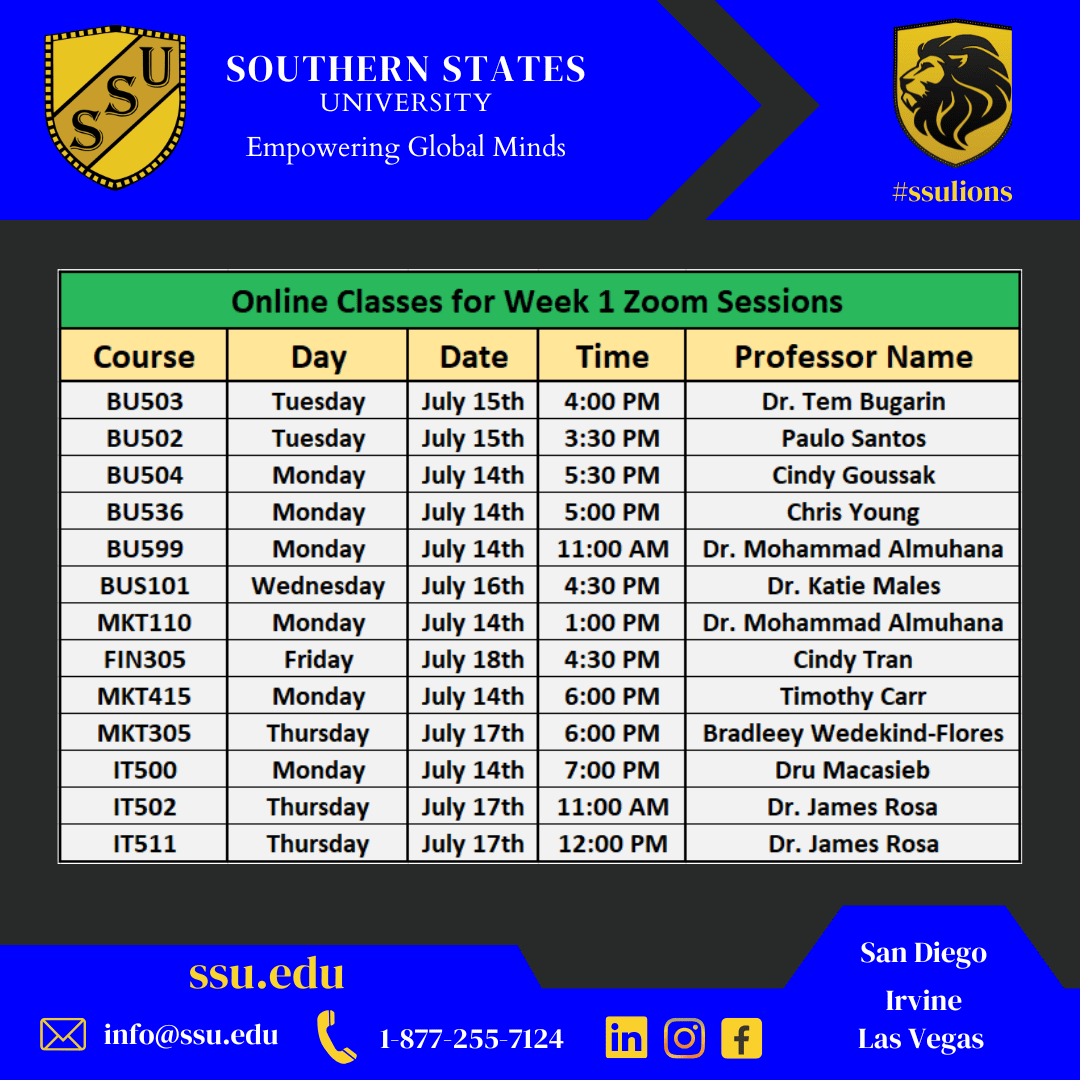 Online Classes for Week 1 Zoom Sessions